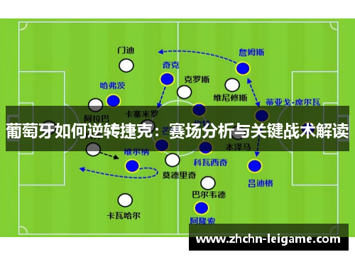 葡萄牙如何逆转捷克：赛场分析与关键战术解读