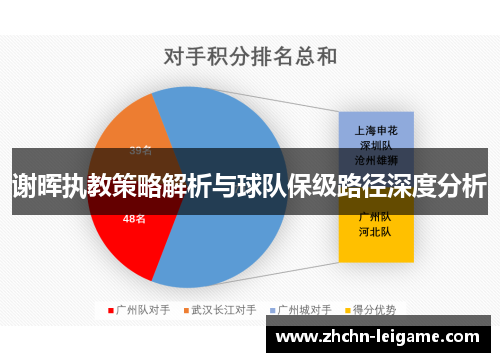 谢晖执教策略解析与球队保级路径深度分析