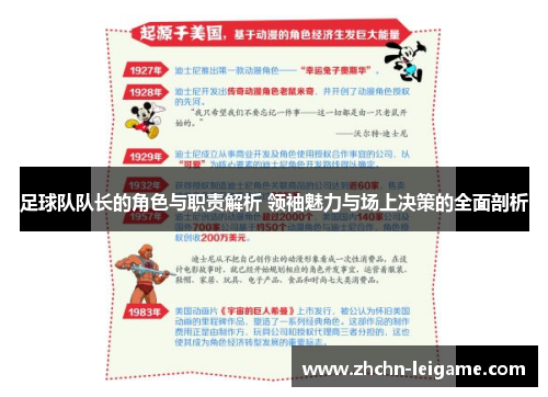 足球队队长的角色与职责解析 领袖魅力与场上决策的全面剖析