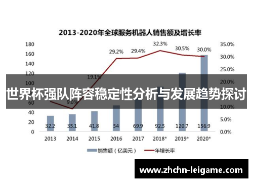 世界杯强队阵容稳定性分析与发展趋势探讨