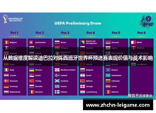 从数据维度解读迪巴拉对阵西班牙世界杯预选赛表现价值与战术影响 从数据维度解读迪巴拉对阵西班牙世界杯预选赛表现价值与战术影响