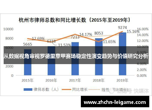 从数据视角审视罗德里意甲赛场稳定性演变趋势与价值研究分析