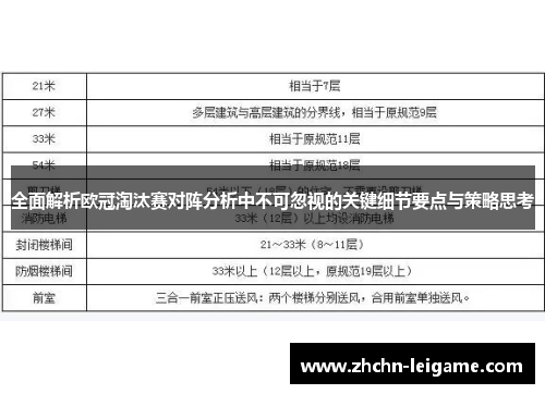全面解析欧冠淘汰赛对阵分析中不可忽视的关键细节要点与策略思考