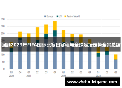 回顾2023年FIFA国际比赛日赛程与全球足坛走势全景总结